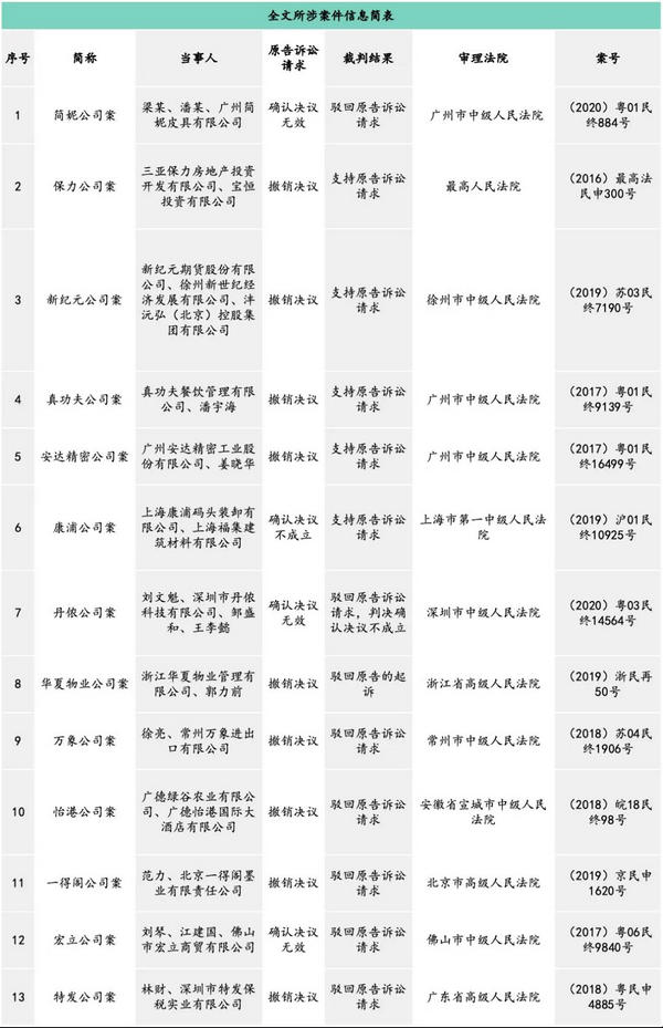 微信图片_20211224101919.jpg 微信图片_20211224101919.jpg