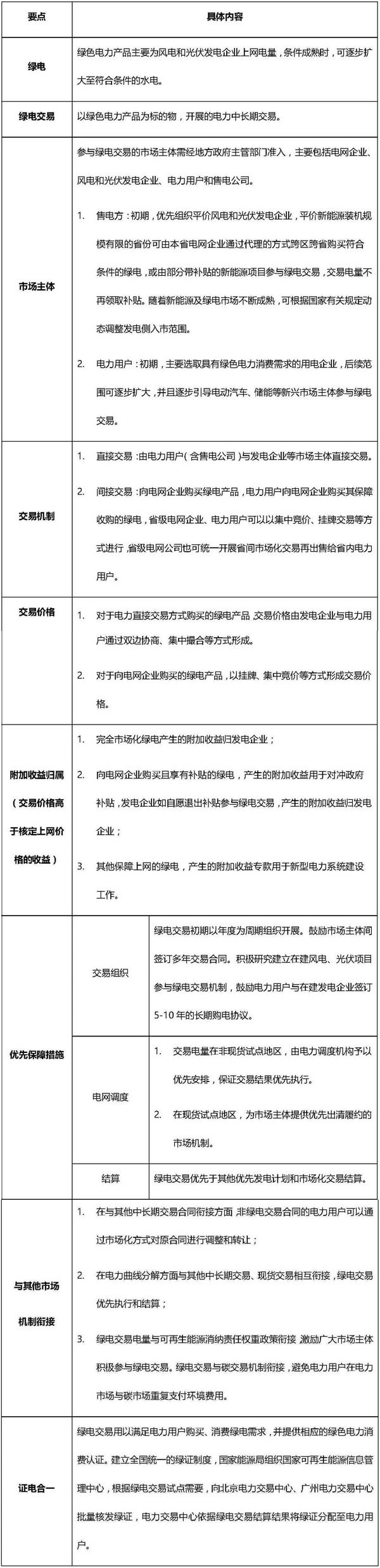 微信图片_20211230102426.jpg 微信图片_20211230102426.jpg