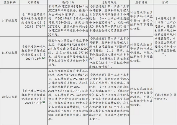 微信图片_20220112110506.png 微信图片_20220112110506.png