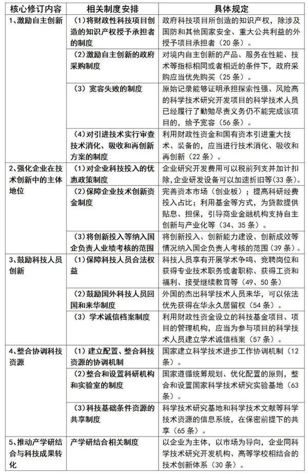 微信图片_20220113110328.jpg 微信图片_20220113110328.jpg