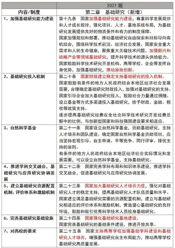 微信图片_20220113110336.jpg 微信图片_20220113110336.jpg