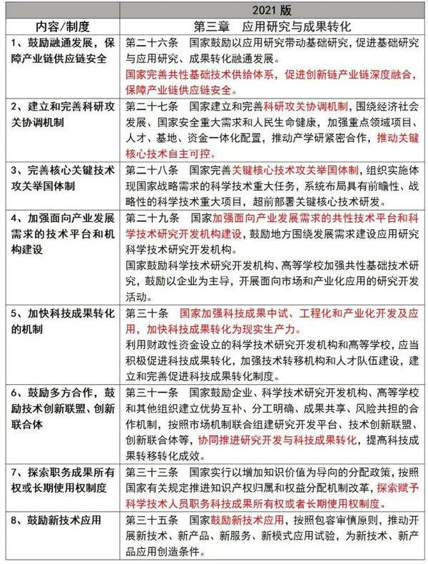 微信图片_20220113110340.jpg 微信图片_20220113110340.jpg
