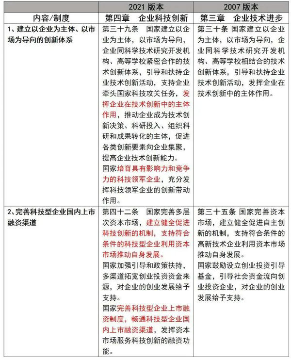 微信图片_20220113110344.jpg 微信图片_20220113110344.jpg
