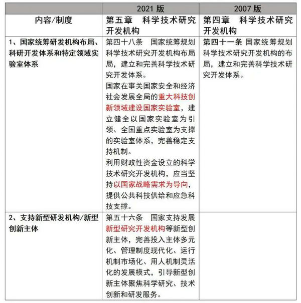 微信图片_20220113110348.jpg 微信图片_20220113110348.jpg