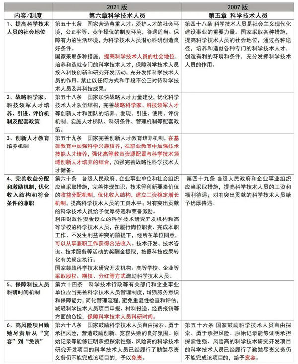 微信图片_20220113110352.jpg 微信图片_20220113110352.jpg