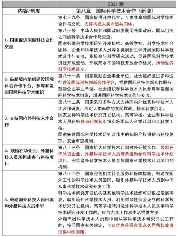 微信图片_20220113110359.jpg 微信图片_20220113110359.jpg