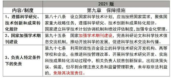 微信图片_20220113110403.jpg 微信图片_20220113110403.jpg