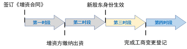 微信图片_20220116110025.png 微信图片_20220116110025.png