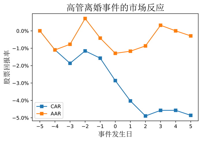 微信图片_20220119075457.png 微信图片_20220119075457.png