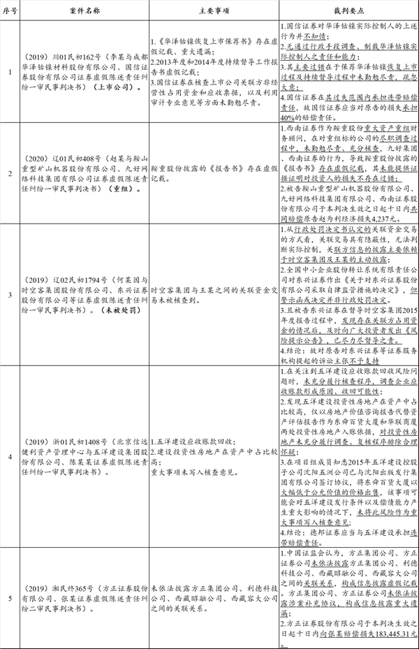 微信图片_20220128100739.png 微信图片_20220128100739.png