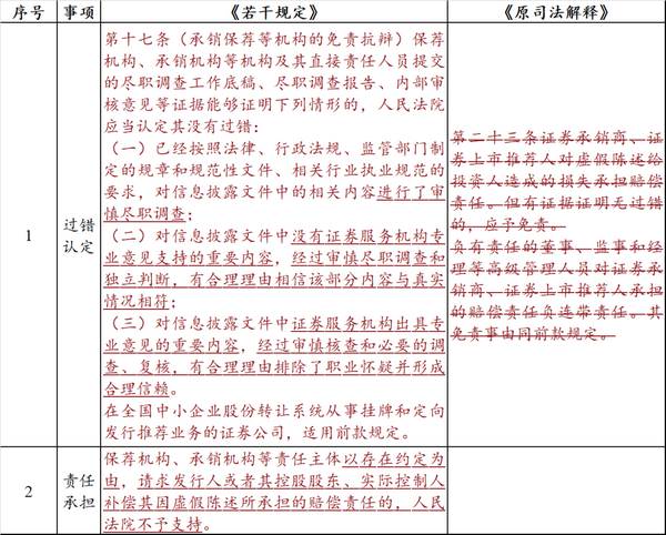 微信图片_20220128100743.png 微信图片_20220128100743.png