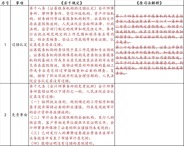 微信图片_20220128100749.png 微信图片_20220128100749.png