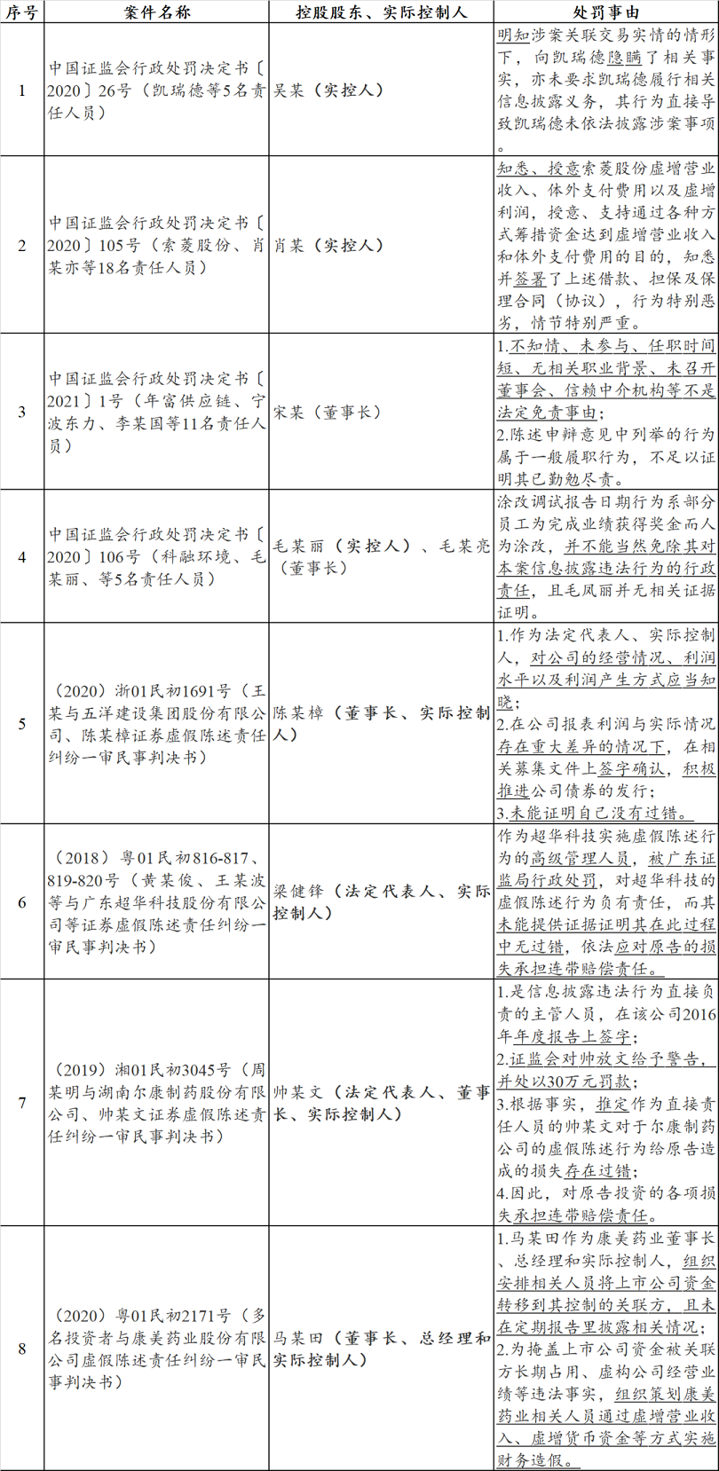 微信图片_20220131134325.png 微信图片_20220131134325.png