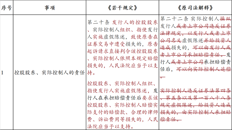 微信图片_20220131134330.png 微信图片_20220131134330.png