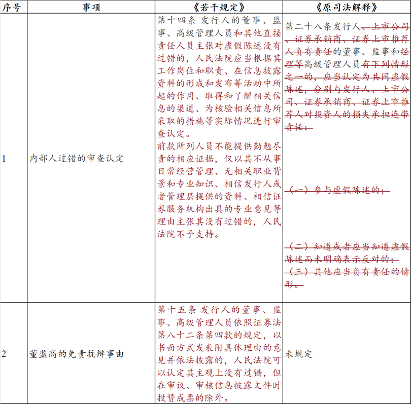 微信图片_20220131134337.png 微信图片_20220131134337.png