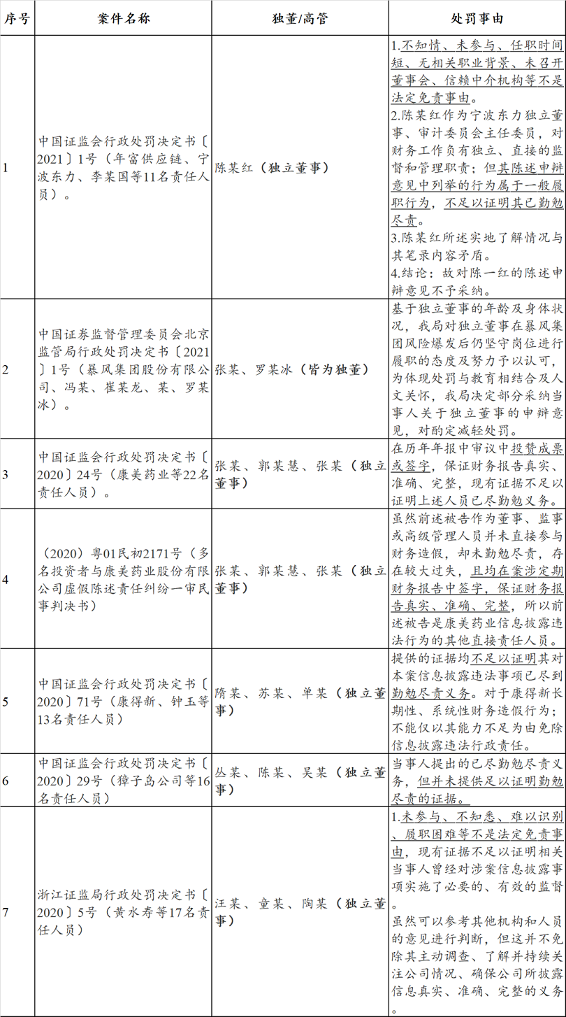 微信图片_20220131134341.png 微信图片_20220131134341.png