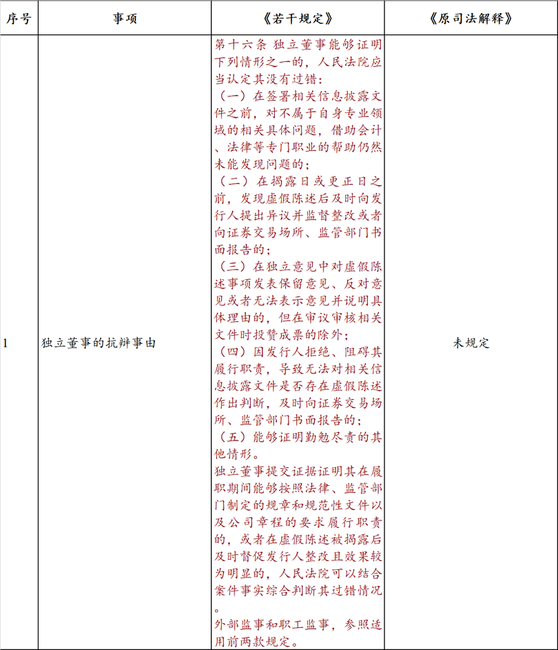 微信图片_20220131134344.png 微信图片_20220131134344.png