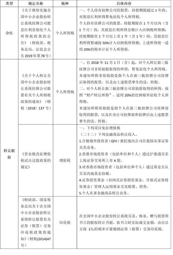 微信图片_20220216212505.jpg 微信图片_20220216212505.jpg