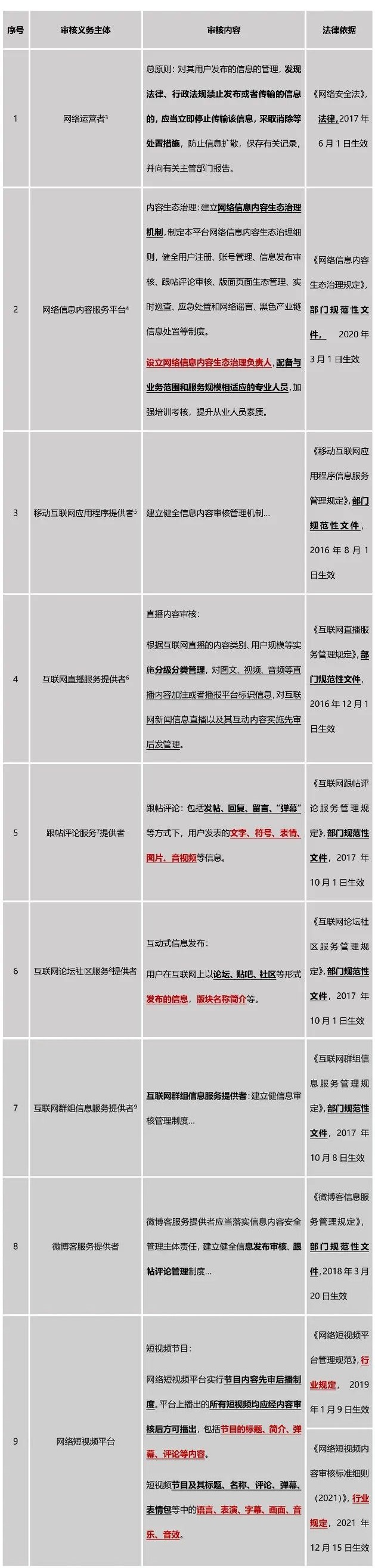 微信图片_20220224091727.jpg 微信图片_20220224091727.jpg