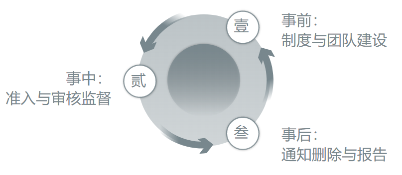 微信图片_20220224091736.png 微信图片_20220224091736.png