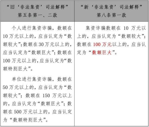微信图片_20220302095750.jpg 微信图片_20220302095750.jpg