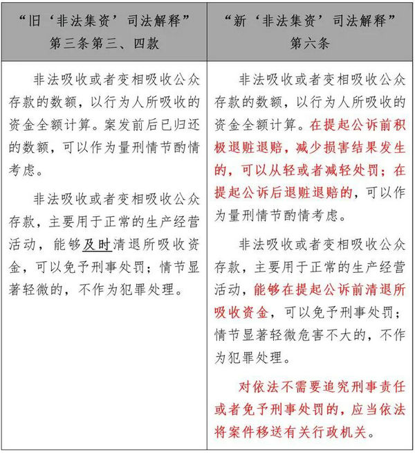 微信图片_20220302095759.jpg 微信图片_20220302095759.jpg