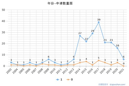 微信图片_20220302102325.png 微信图片_20220302102325.png