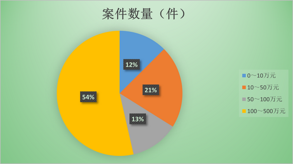 3.png 3.png