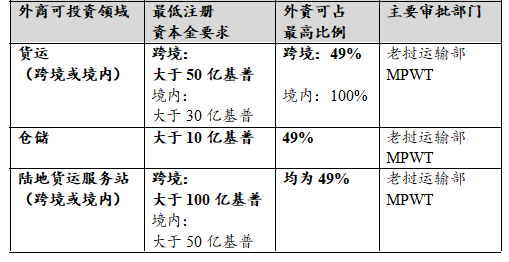 微信图片_20220428153552.png 微信图片_20220428153552.png