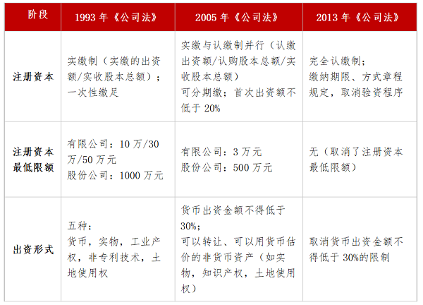 微信图片_20220509205746_副本.png 微信图片_20220509205746_副本.png