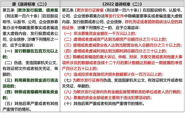 微信图片_20220512085950.jpg 微信图片_20220512085950.jpg