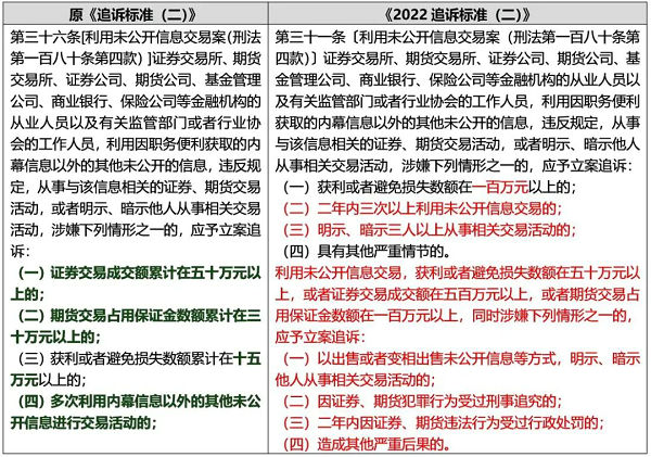 微信图片_20220512090000.jpg 微信图片_20220512090000.jpg