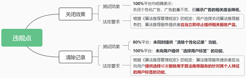 微信图片_20220516084557.png 微信图片_20220516084557.png