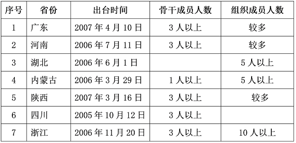 微信图片_20220523102301.png 微信图片_20220523102301.png