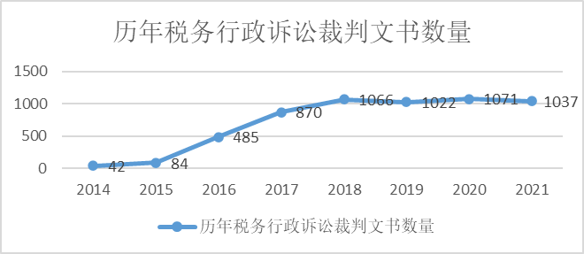 微信图片_20220523111307.png 微信图片_20220523111307.png