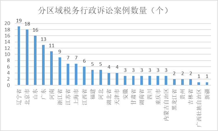 微信图片_20220523111315.png 微信图片_20220523111315.png