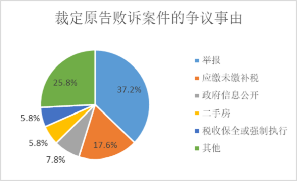 微信图片_20220523111328.png 微信图片_20220523111328.png