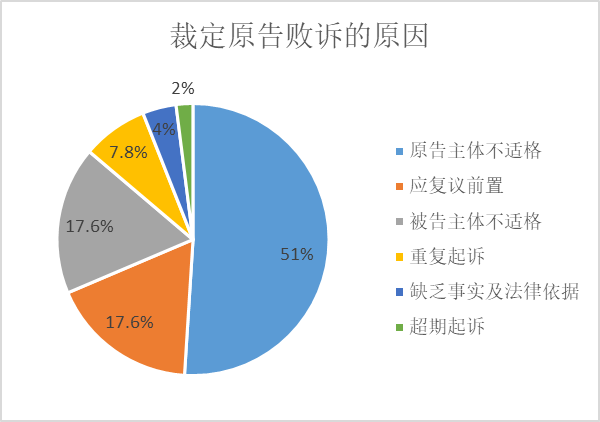 微信图片_20220523111331.png 微信图片_20220523111331.png