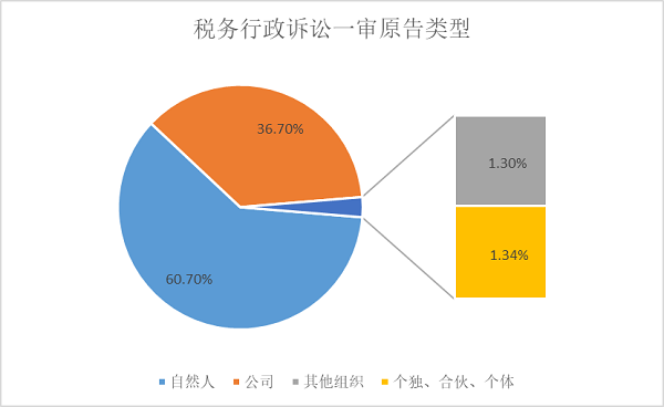 微信图片_20220523111339.png 微信图片_20220523111339.png