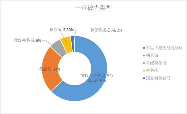 微信图片_20220523111342.png 微信图片_20220523111342.png