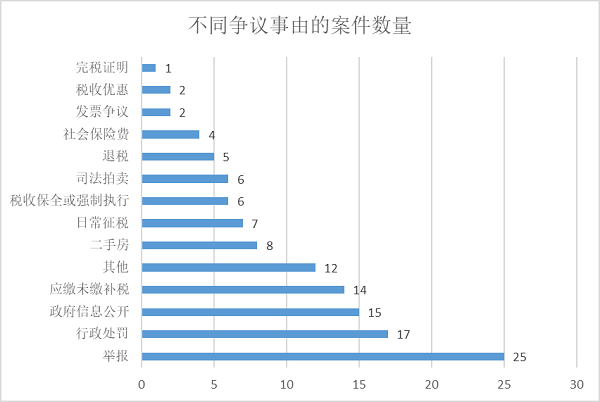 微信图片_20220523111345.png 微信图片_20220523111345.png
