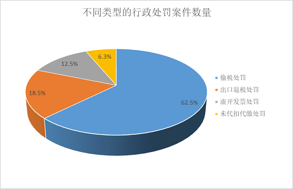 微信图片_20220523111348.png 微信图片_20220523111348.png