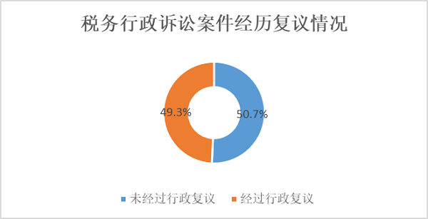 微信图片_20220523111351.png 微信图片_20220523111351.png