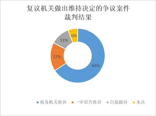 微信图片_20220523111358.png 微信图片_20220523111358.png