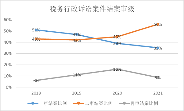 微信图片_20220523111401.png 微信图片_20220523111401.png