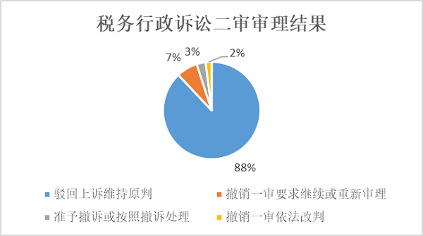 微信图片_20220523111403.png 微信图片_20220523111403.png