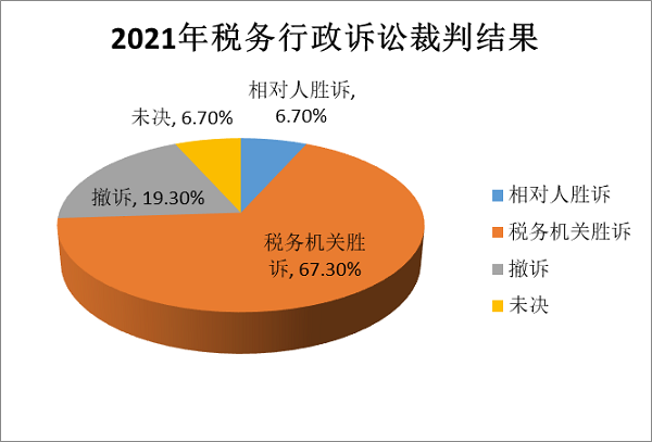 微信图片_20220523111415.png 微信图片_20220523111415.png