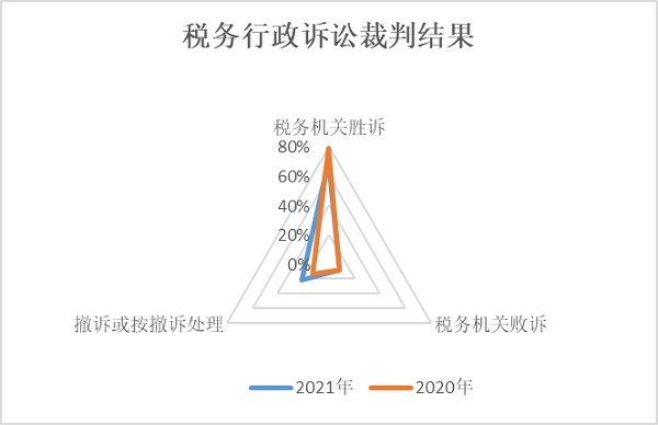 微信图片_20220523111418.png 微信图片_20220523111418.png