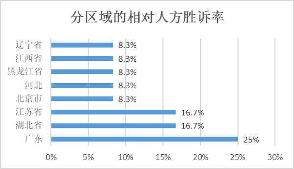 微信图片_20220523111425.png 微信图片_20220523111425.png