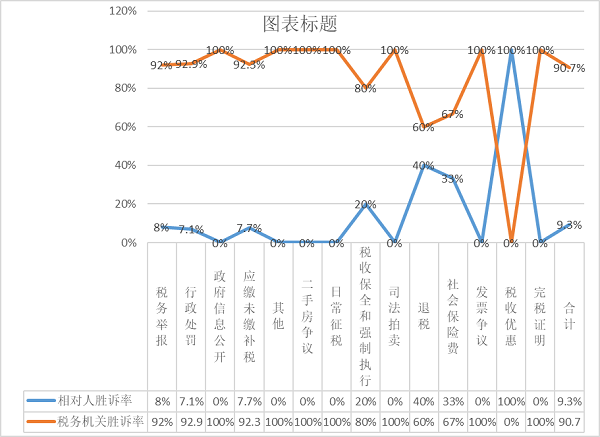 微信图片_20220523111427.png 微信图片_20220523111427.png